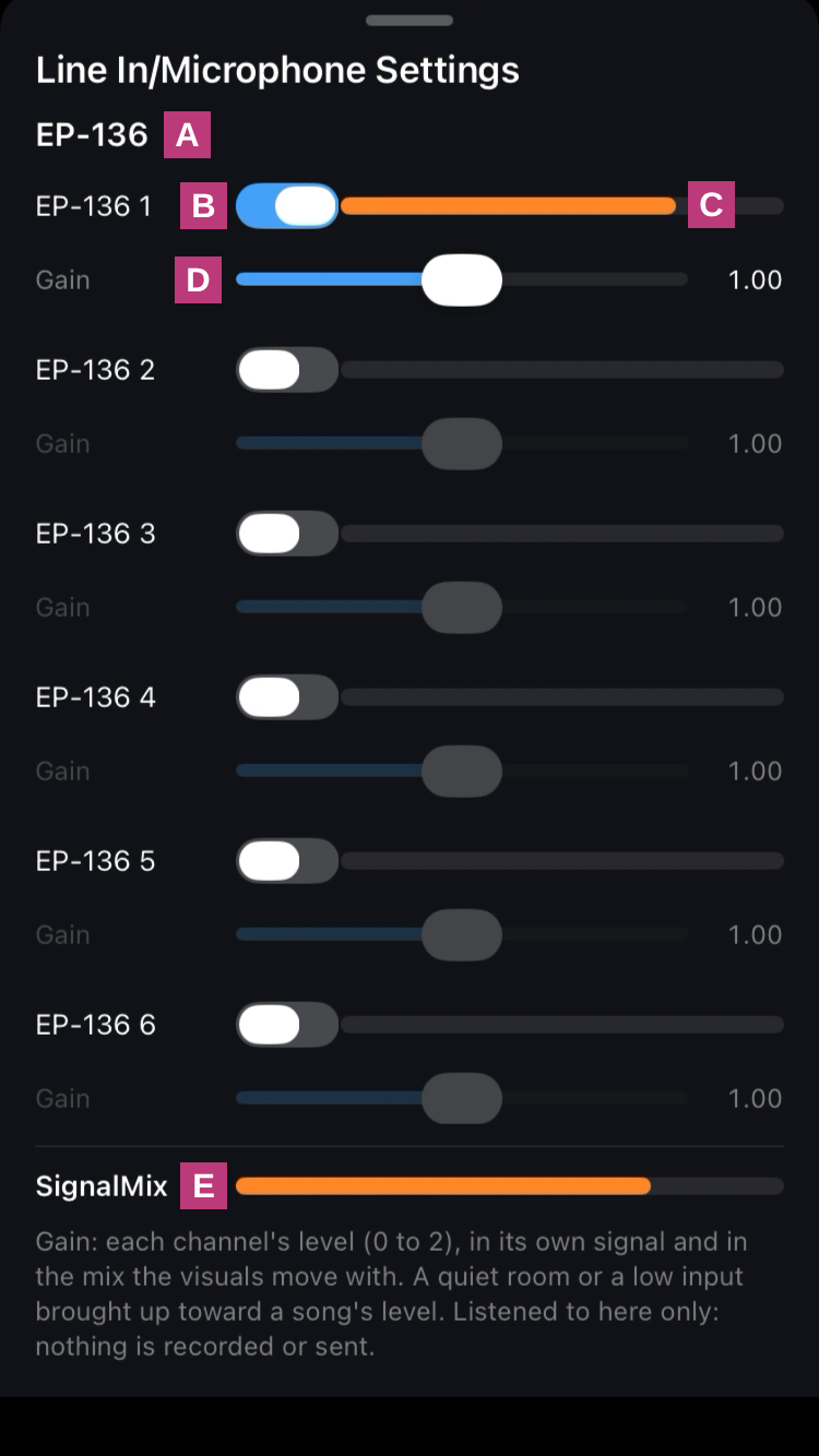 Line In/Microphone Settings with a six-channel USB-C interface, lettered